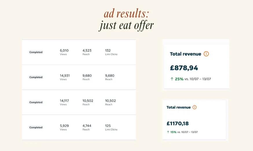 branding-and-content-portfolio-east-midlands